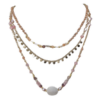 Gold Rose Quartz Necklace Set